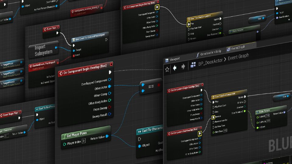 Unit 4: Vertical Slice Build (Alpha)