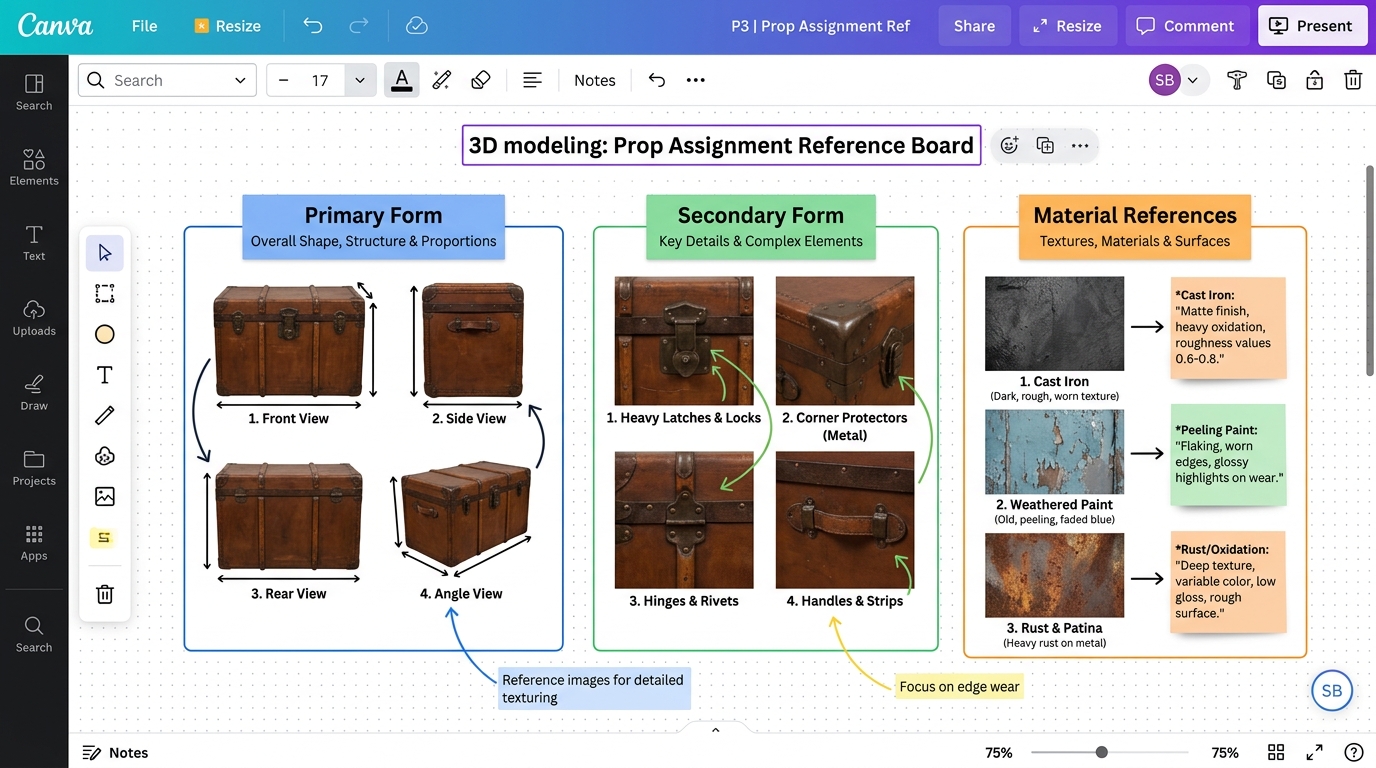 Example completed reference board in Canva Whiteboard